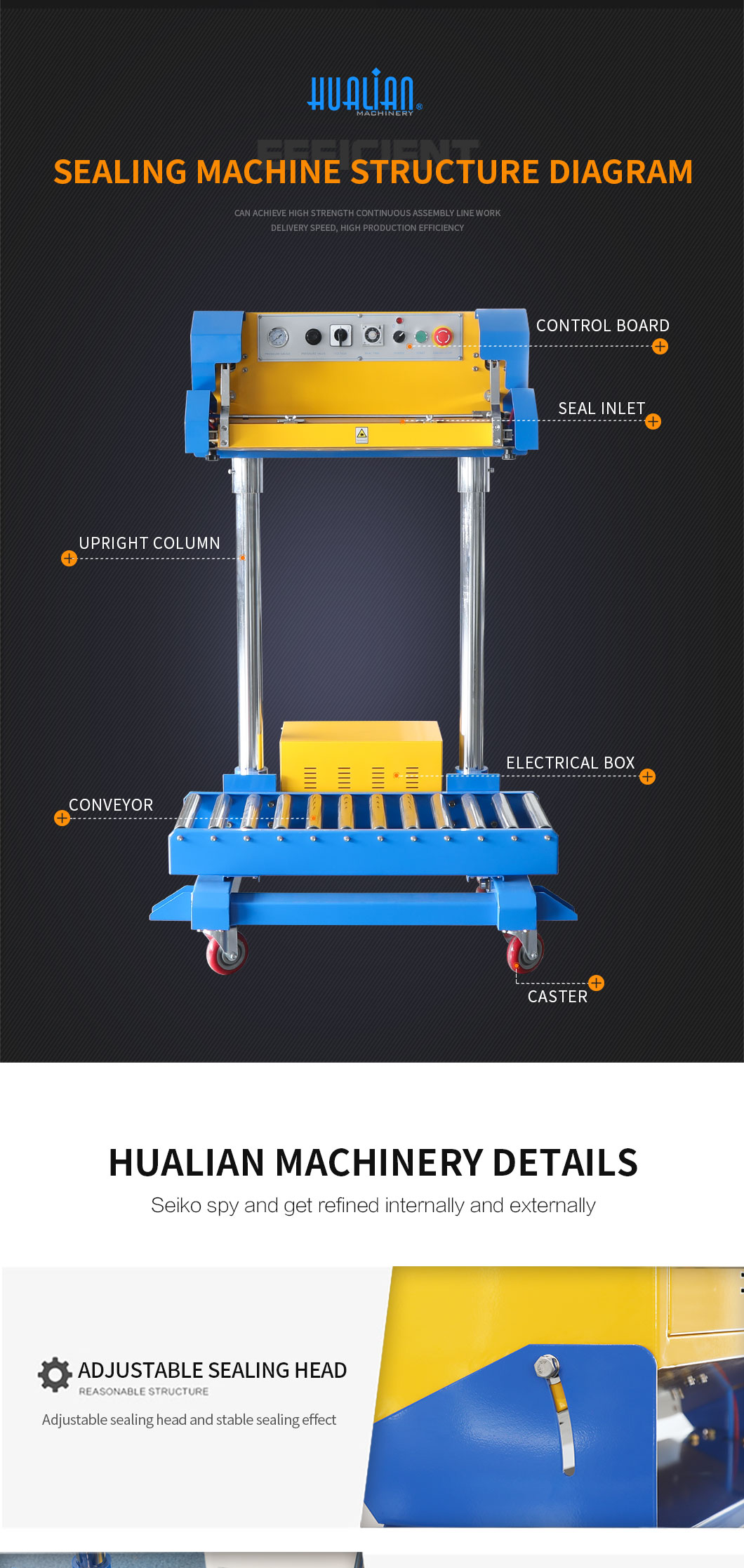 Sigillatore a fascia per borse da servizio pesante QF-600L-S