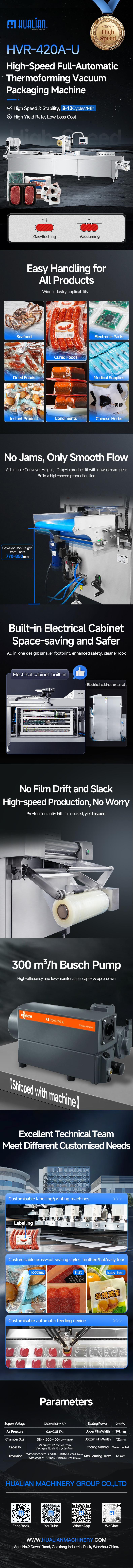 HVR-420A-U Macchina confezionatrice termoformatrice ad alta velocit&agrave;