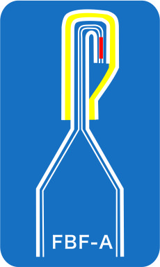 Modalit&agrave; di imballaggio top borse 