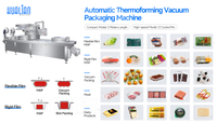 //inrorwxhnjkmln5p-static.micyjz.com/cloud/lmBprKlnlkSRkllqmrljio/thermoforming-packaging-machine-for-food.jpg