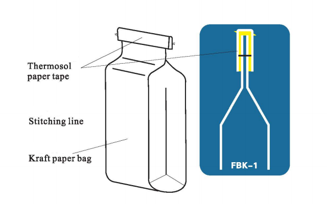 Macchina da cucire con 