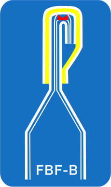 modalit&agrave; di imballaggio top borse 