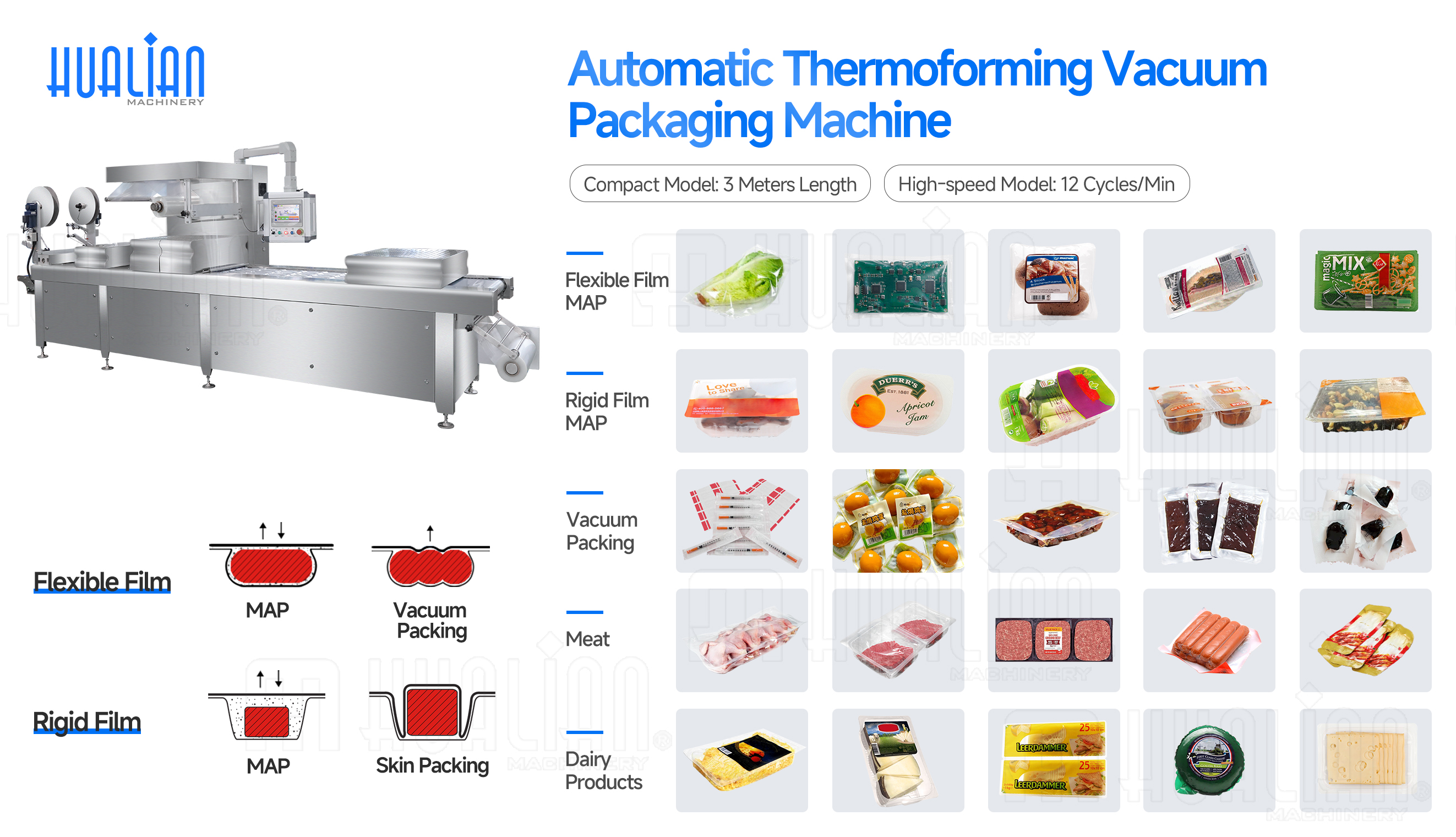 Macchina da imballaggio Hualian Thermoforming per cibo