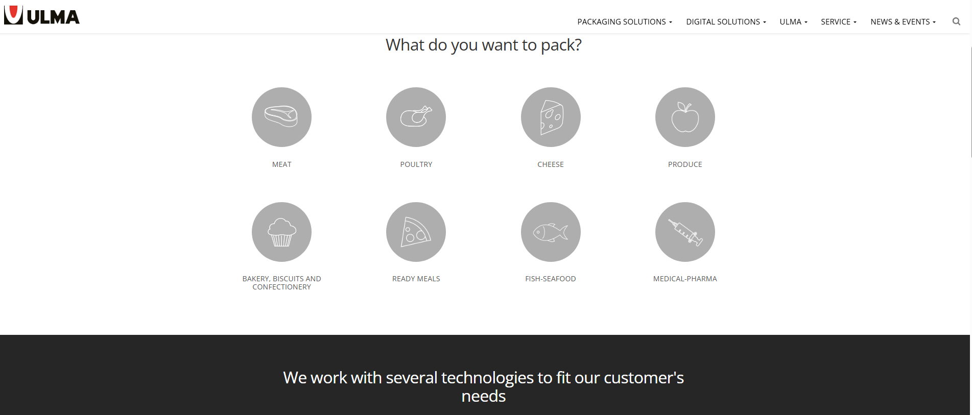 Macchina confezionatrice per mappe ULMA