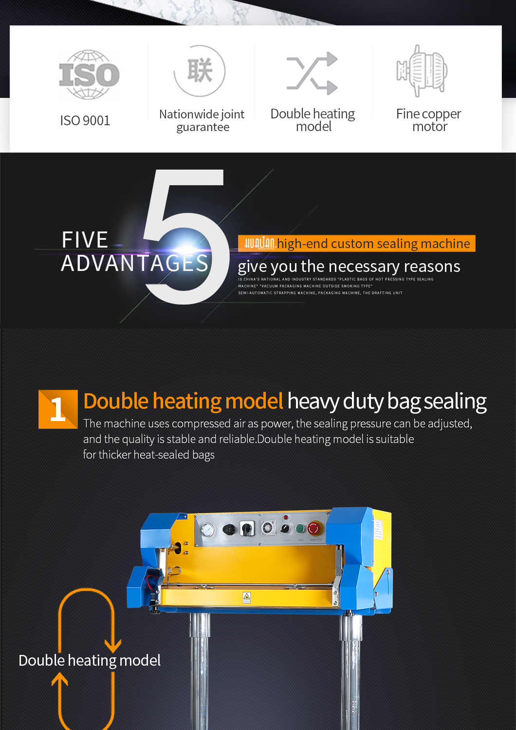 Sigillatore a fascia per borse da servizio pesante QF-600L-S