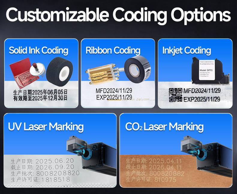 Sigillatrice per fasce di marcatura laser FRJ-1120WH