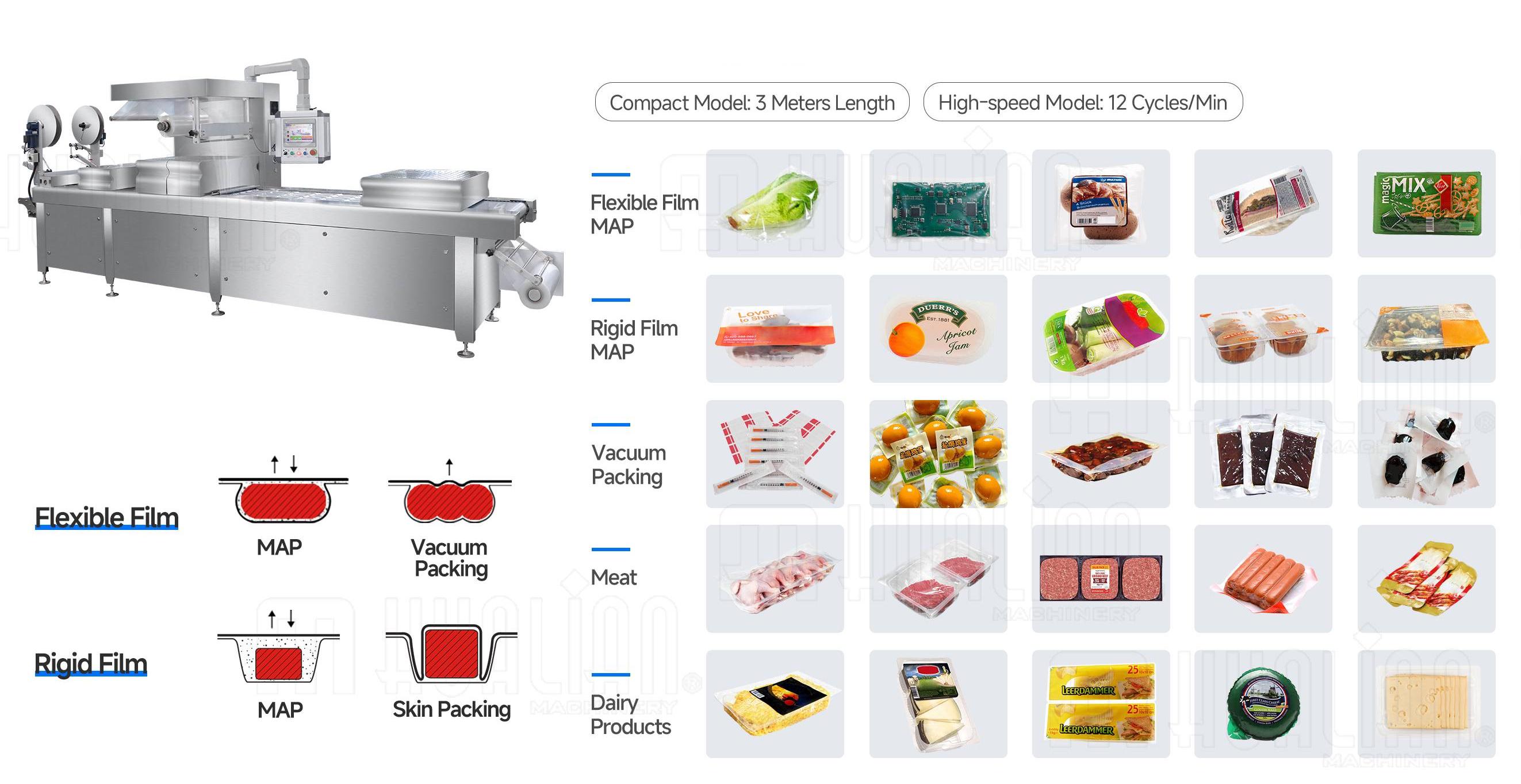 termoformatrice per alimenti (1)